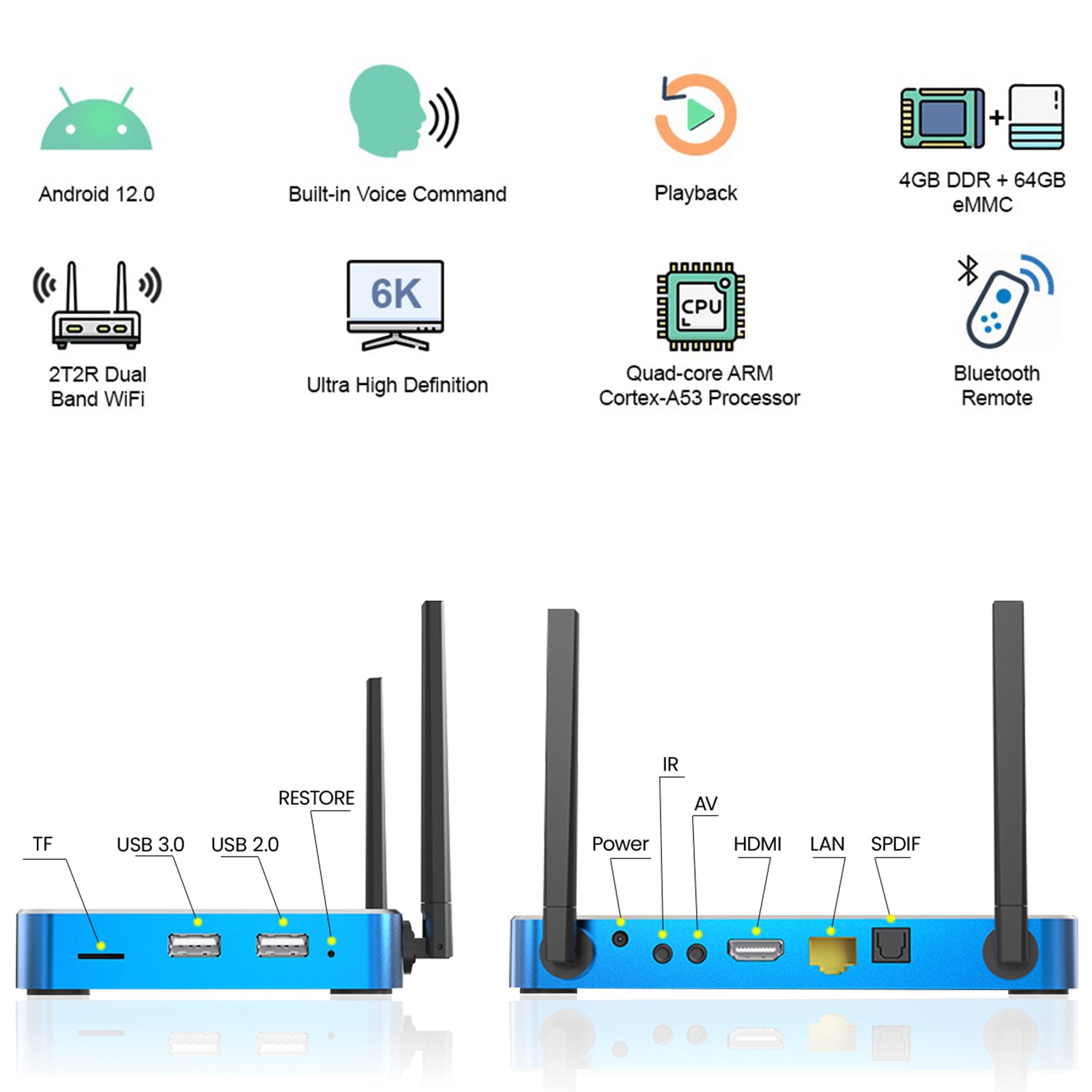 SuperBox S5 Max Andriod TV Box 4GB RAM 64GB ROM 2024